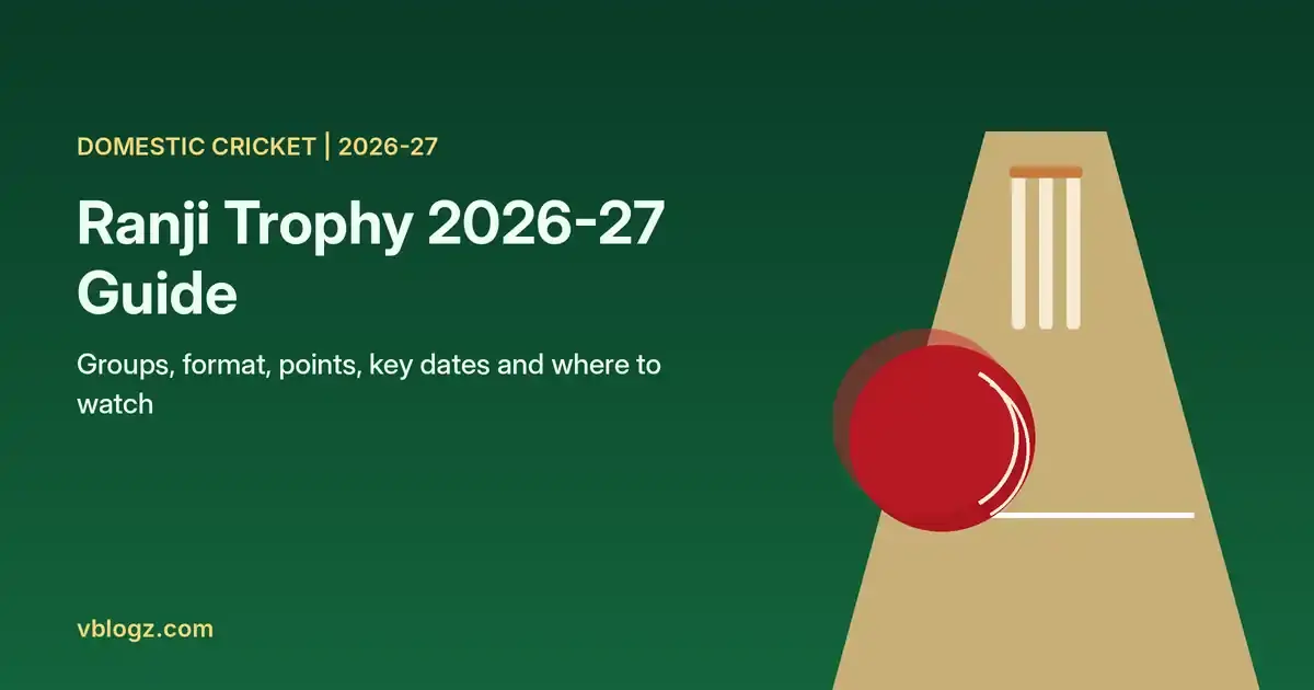Ranji Trophy 2026-27: Groups, Format, Schedule and Where to Watch