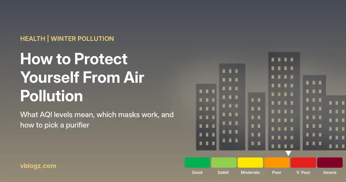How to Protect Yourself From Air Pollution: Winter AQI Guide